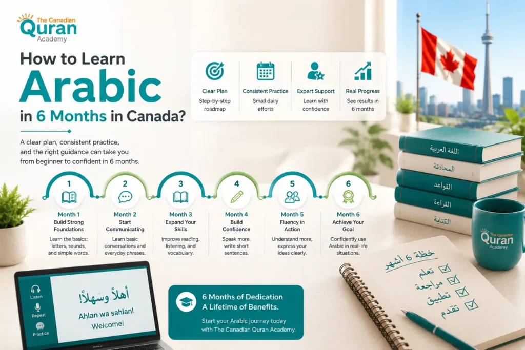 HOW TO LEARN ARABIC IN 6 MONTHS IN CANADA?