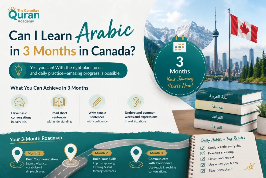 CAN I LEARN ARABIC IN 3 MONTHS IN CANADA?