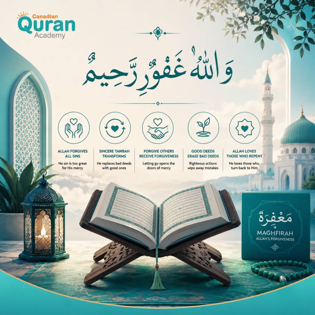 Quran Verses About Forgiveness in Arabic: Meaning, Context, and Full Translation