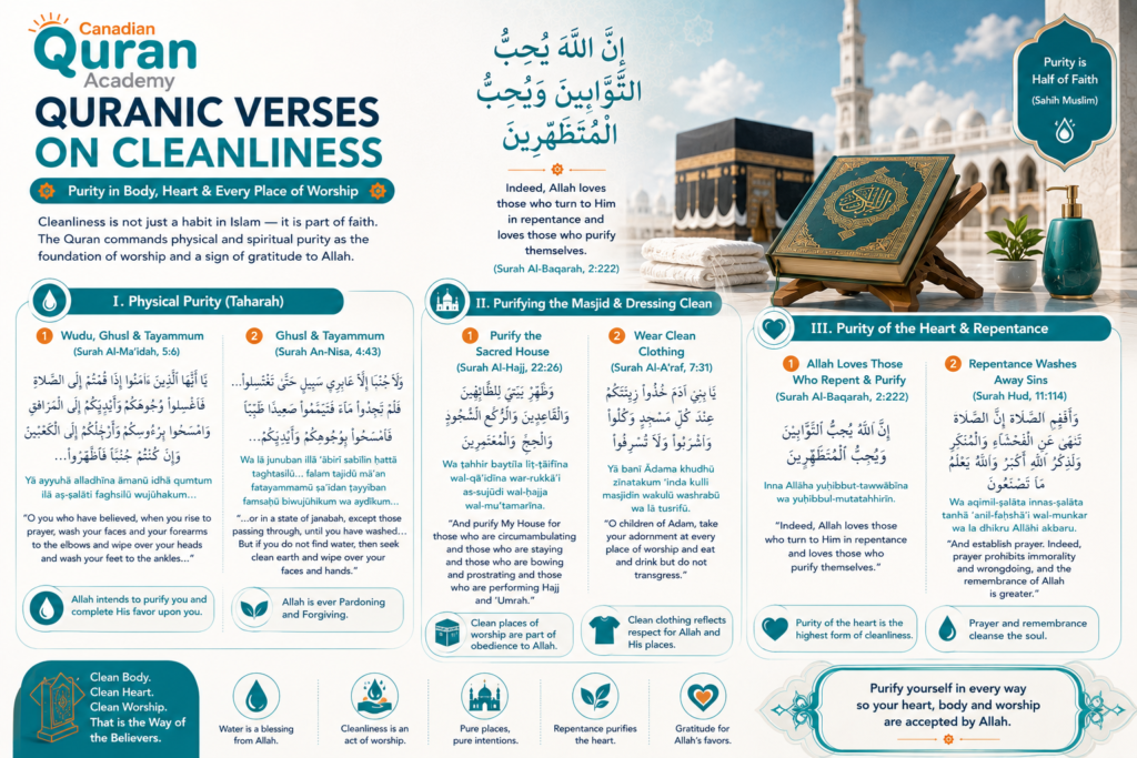 Quranic Verses on Cleanliness in Arabic 