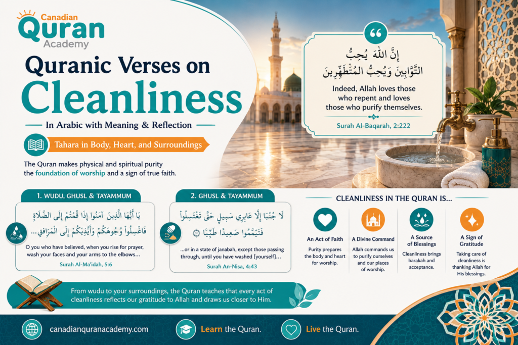 Quranic Verses on Cleanliness in Arabic 
