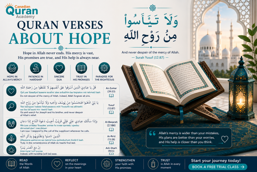 Quran Verses About Hope In Arabic