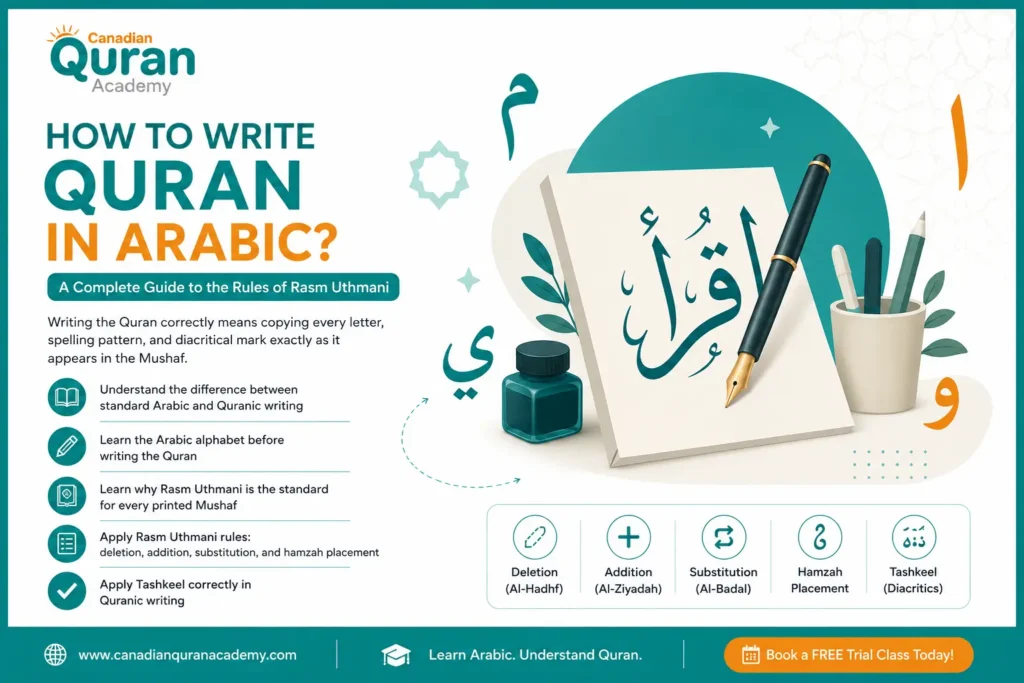 How to Write Quran in Arabic? A Complete Guide to the Rules of Rasm Uthmani