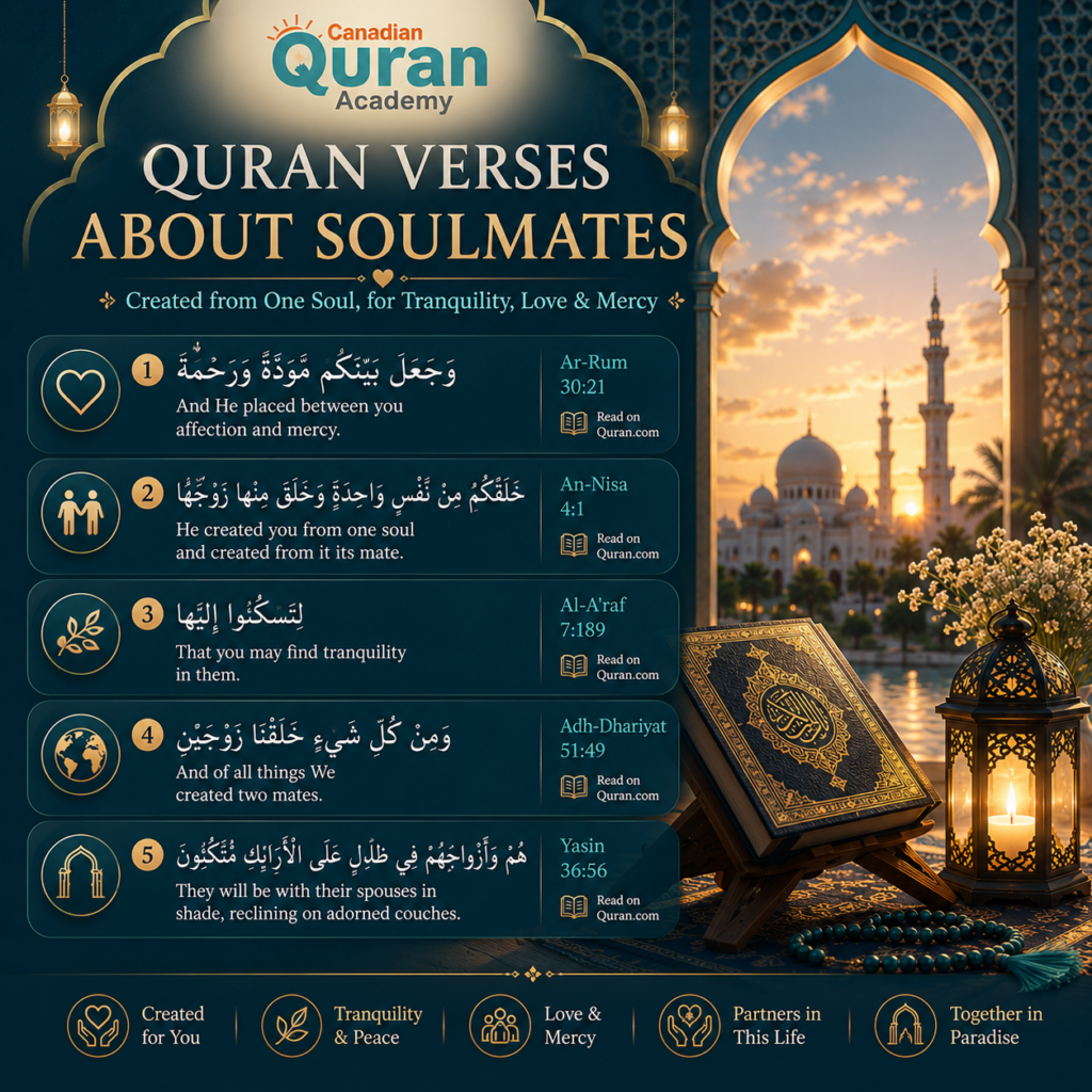 Quran Verses About Soulmates in Arabic