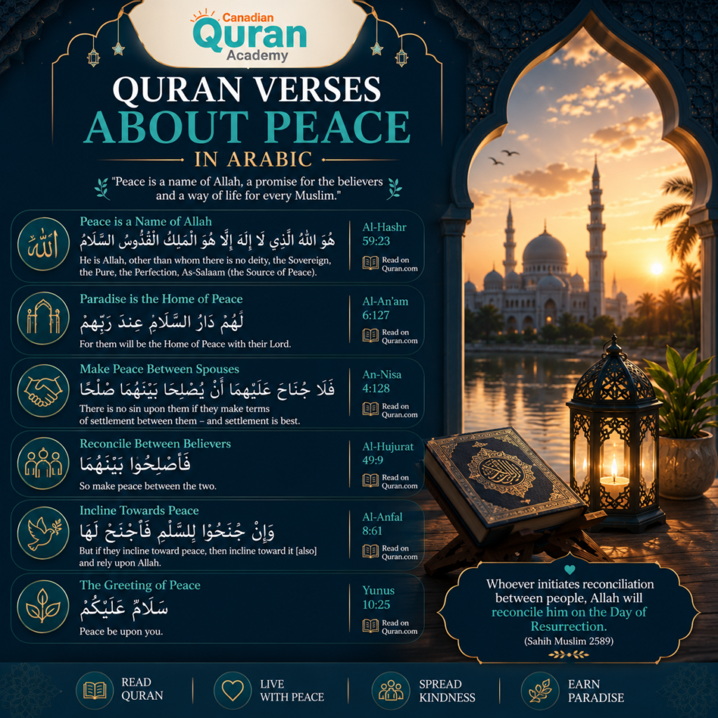 Quran Verses About Peace in Arabic: Meaning, Context, and Guidance