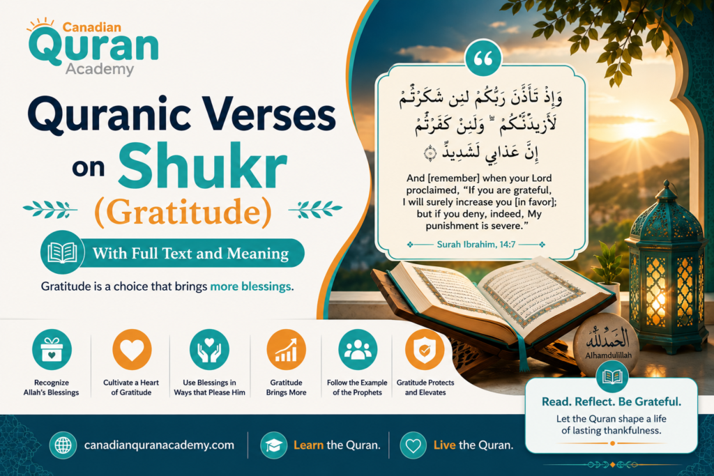 Quranic Verses on Shukr in Arabic and English — A Complete Guide