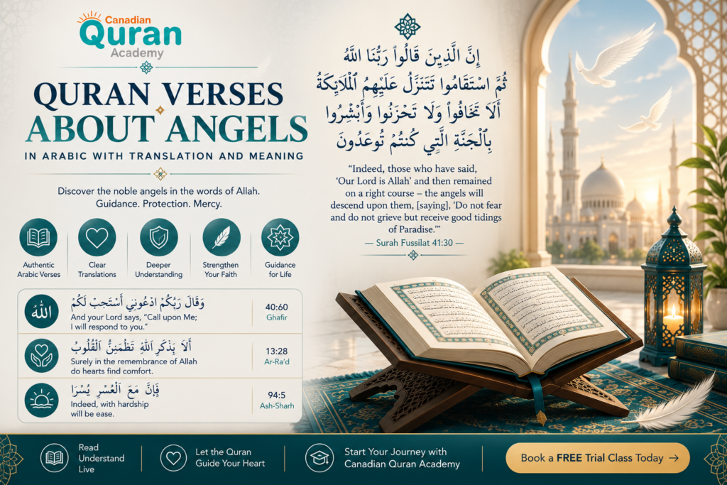 Quran Verses About Angels in Arabic With Translation and Meaning