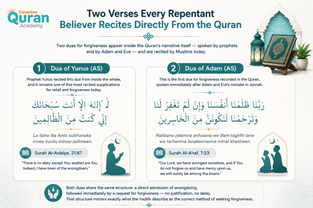 Quran Verses About Forgiveness in Arabic: Meaning, Context, and Full Translation 4 image 118