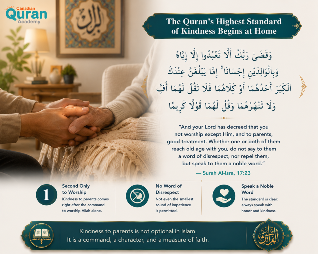 Quran Verses About Kindness in Arabic 5 image 178