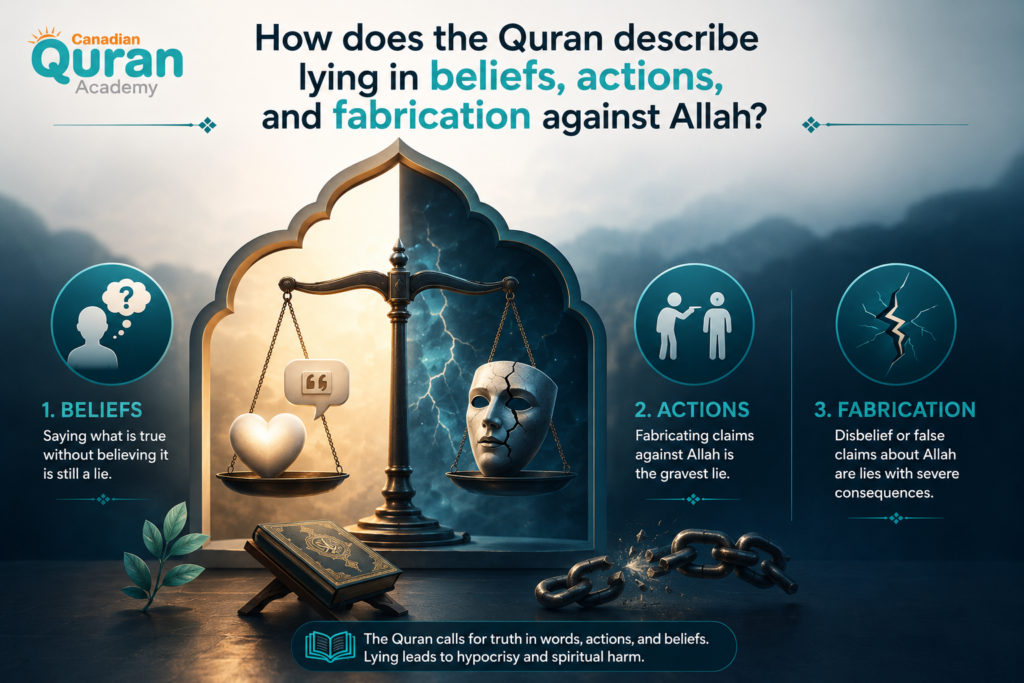 Quran Verses About Lying in Arabic: What the Quran Teaches About Honesty 3 image 197