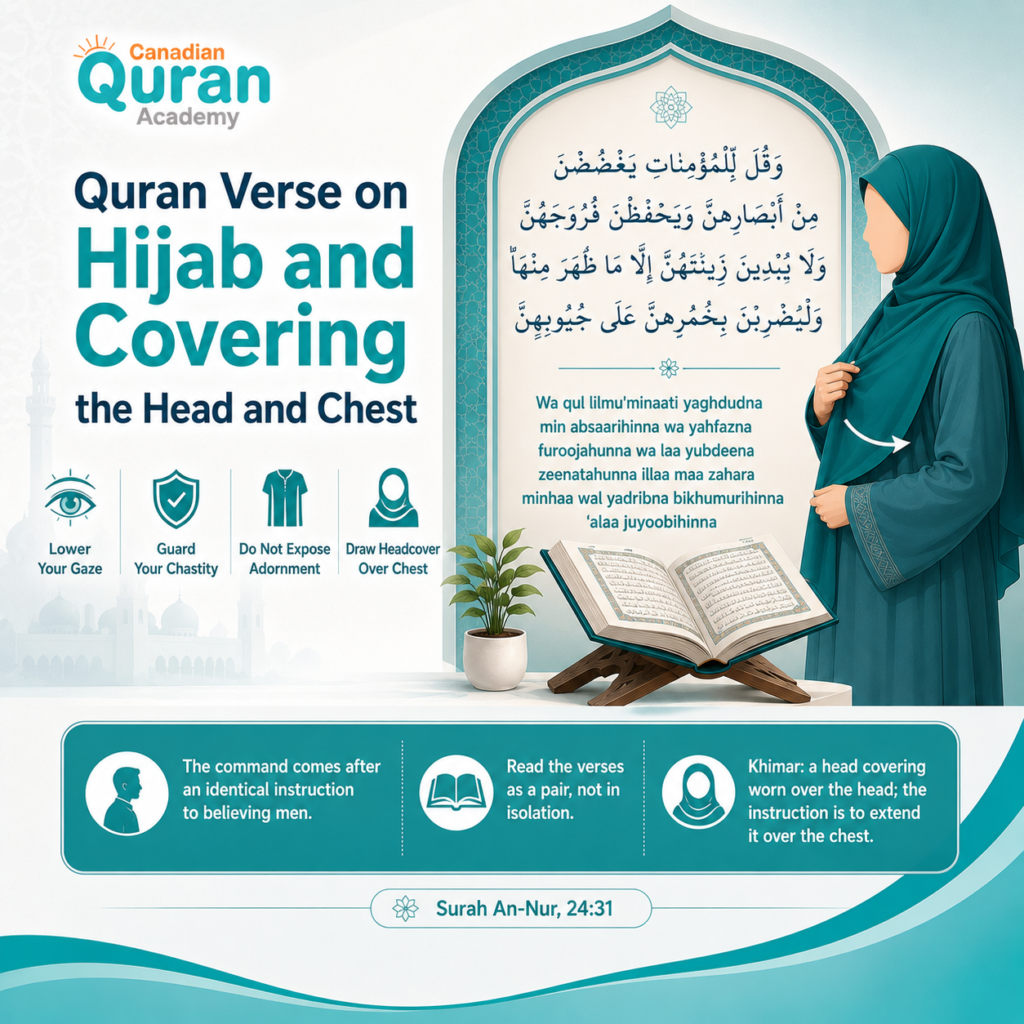 Quran Verses About Women's Clothing in Arabic With Translation and Meaning 4 image 262