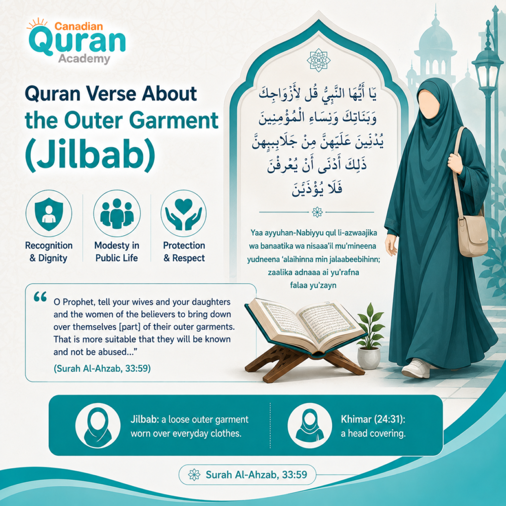 Quran Verses About Women's Clothing in Arabic With Translation and Meaning 3 image 264