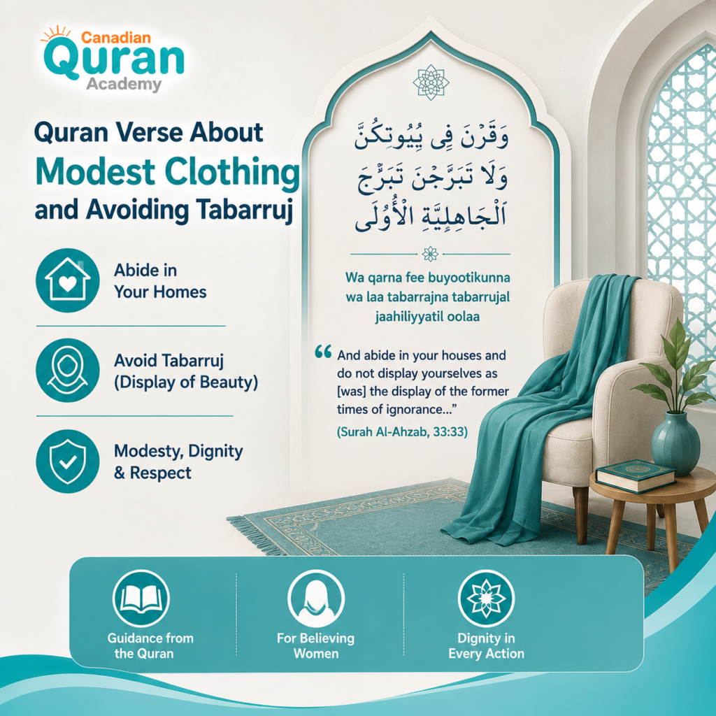 Quran Verses About Women's Clothing in Arabic With Translation and Meaning 5 image 265