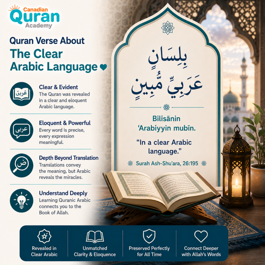Quranic Verses About Arabic Language 10 image 287