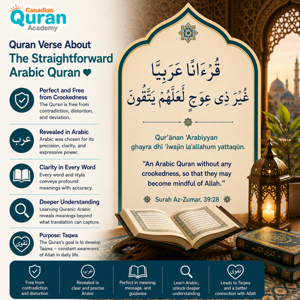 Quranic Verses About Arabic Language 7 image 289
