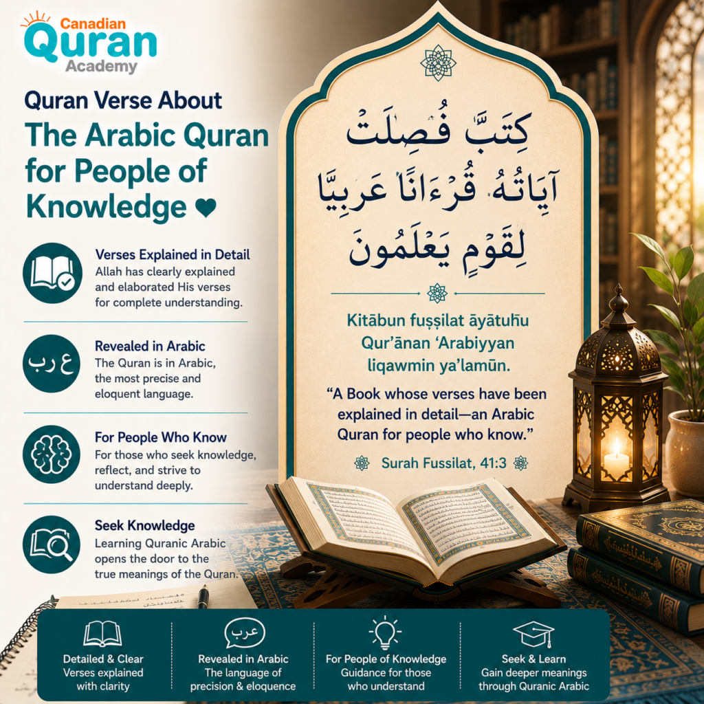 Quranic Verses About Arabic Language 4 image 290