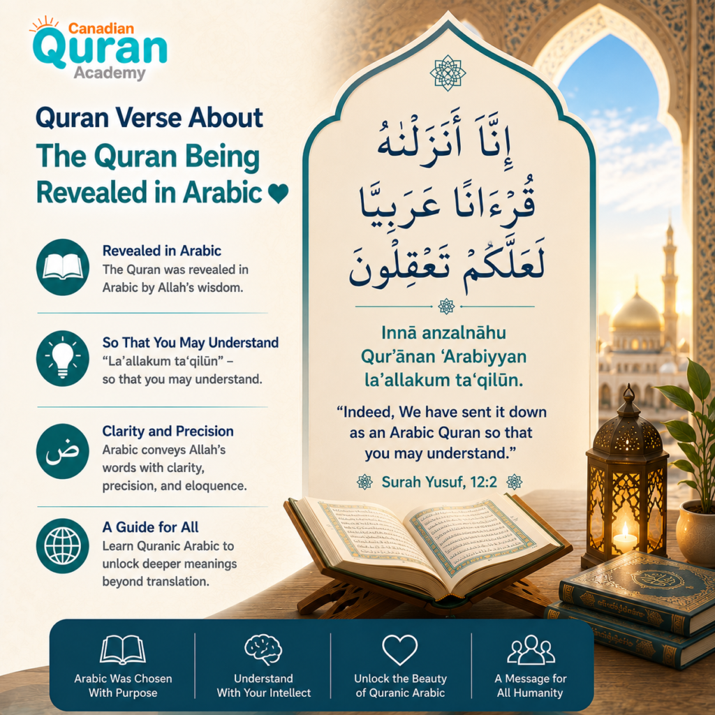 Quranic Verses About Arabic Language 1 image 292