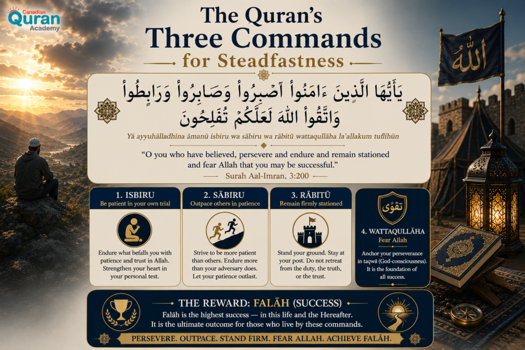 10 Quranic Verses on Patience in Arabic (Sabr) — With Full Text and Meaning 5 image 359