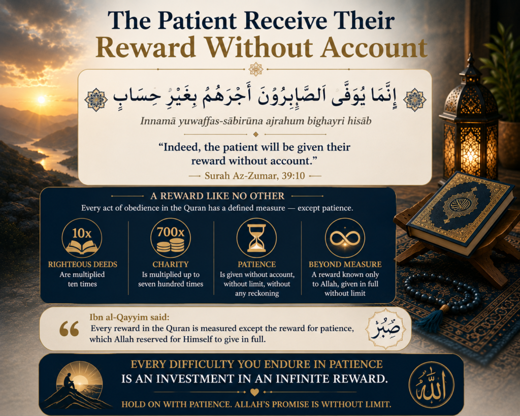 10 Quranic Verses on Patience in Arabic (Sabr) — With Full Text and Meaning 8 image 362