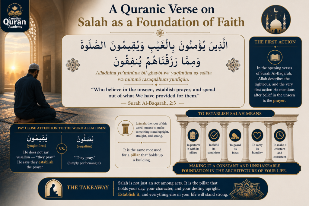 Quranic Verses on Salah in Arabic and English 1 image 367