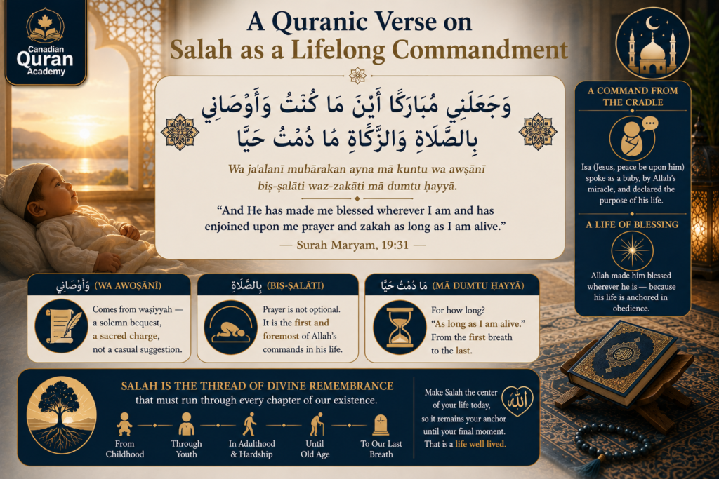 Quranic Verses on Salah in Arabic and English 4 image 370