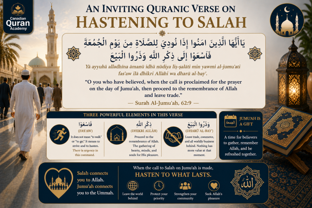 Quranic Verses on Salah in Arabic and English 6 image 372
