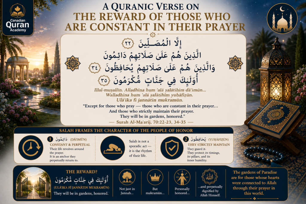 Quranic Verses on Salah in Arabic and English 8 image 374