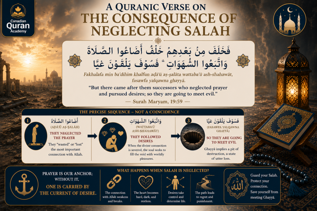Quranic Verses on Salah in Arabic and English 9 image 375