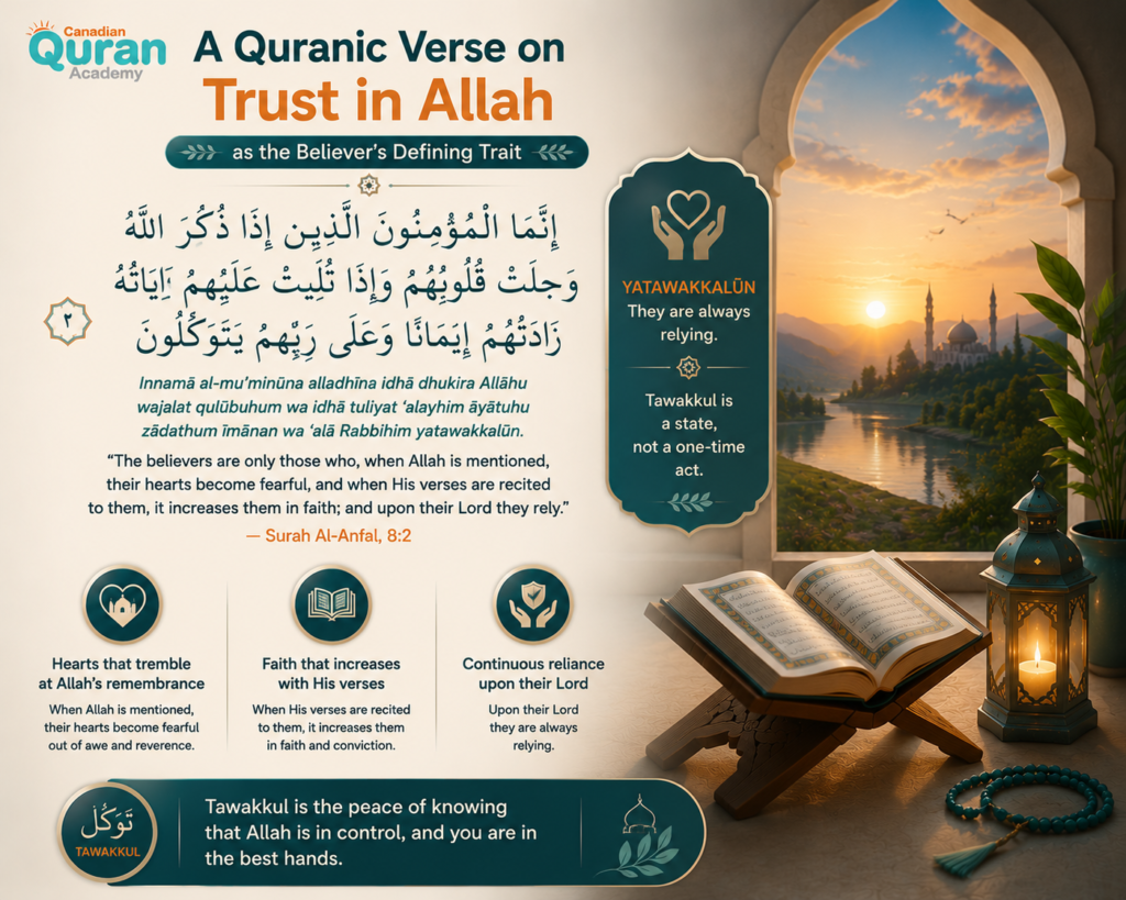 Quranic Verses on Trust in Allah in Arabic and English — A Complete Guide 1 image 400