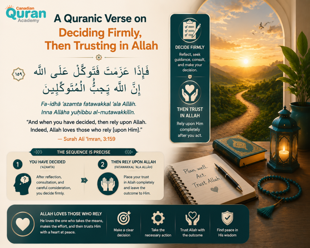 Quranic Verses on Trust in Allah in Arabic and English — A Complete Guide 2 image 401