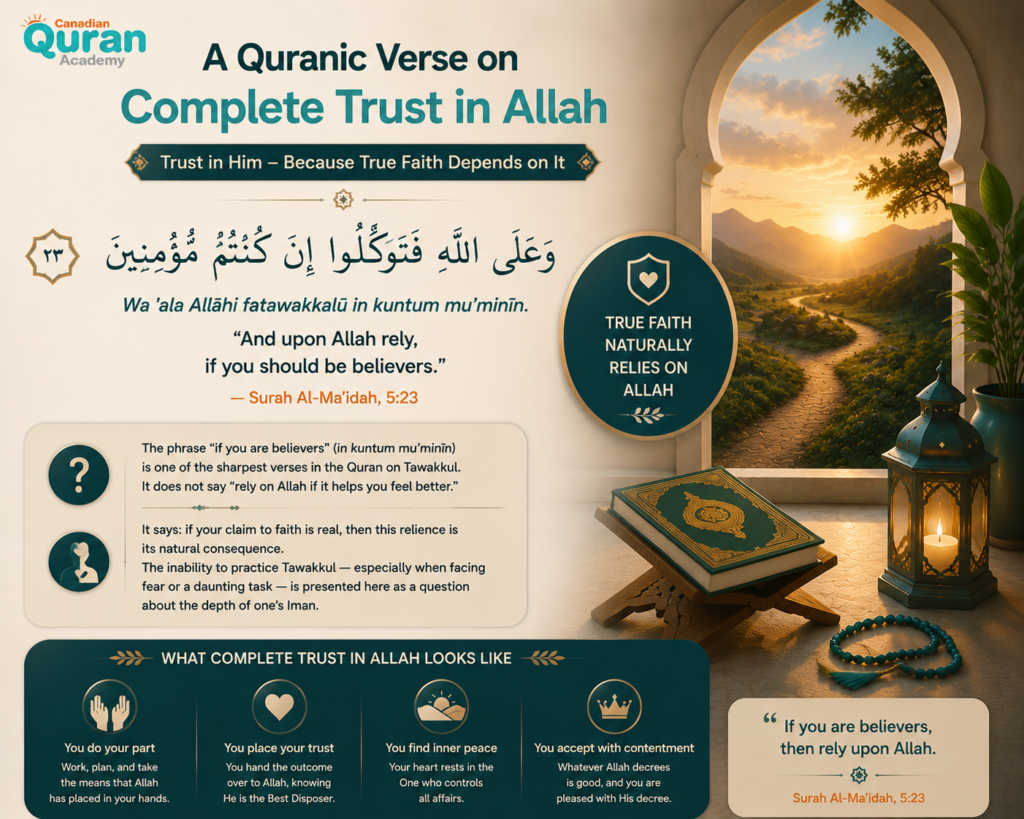 Quranic Verses on Trust in Allah in Arabic and English — A Complete Guide 3 image 402