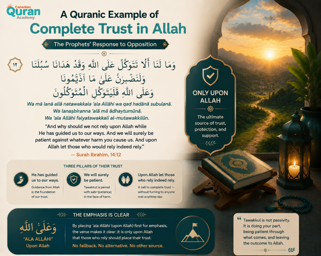 Quranic Verses on Trust in Allah in Arabic and English — A Complete Guide 5 image 404