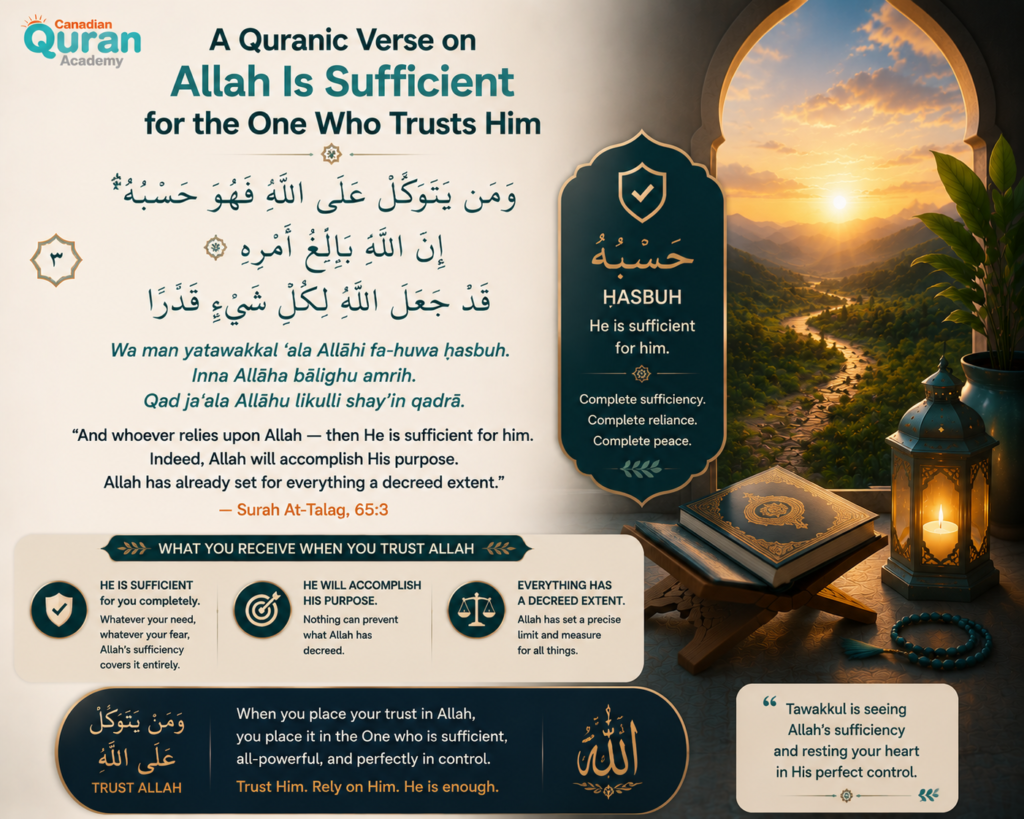 Quranic Verses on Trust in Allah in Arabic and English — A Complete Guide 6 image 405