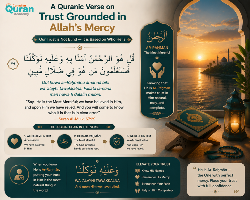 Quranic Verses on Trust in Allah in Arabic and English — A Complete Guide 7 image 406