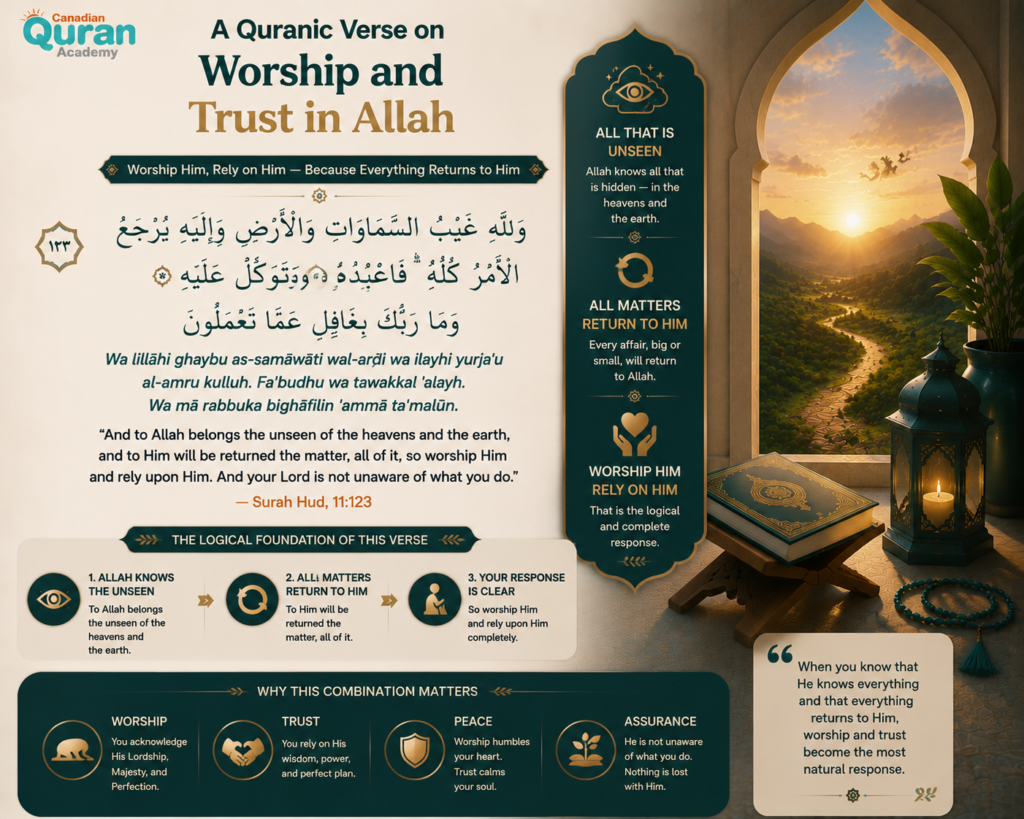 Quranic Verses on Trust in Allah in Arabic and English — A Complete Guide 9 image 408