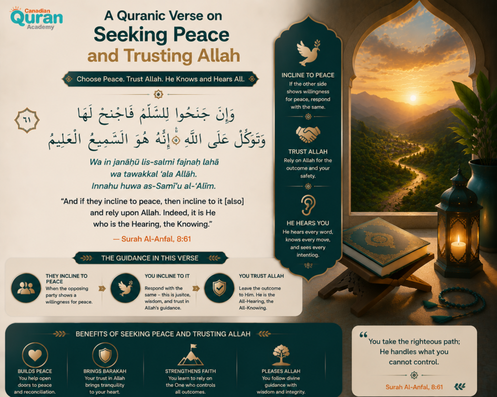 Quranic Verses on Trust in Allah in Arabic and English — A Complete Guide 10 image 409