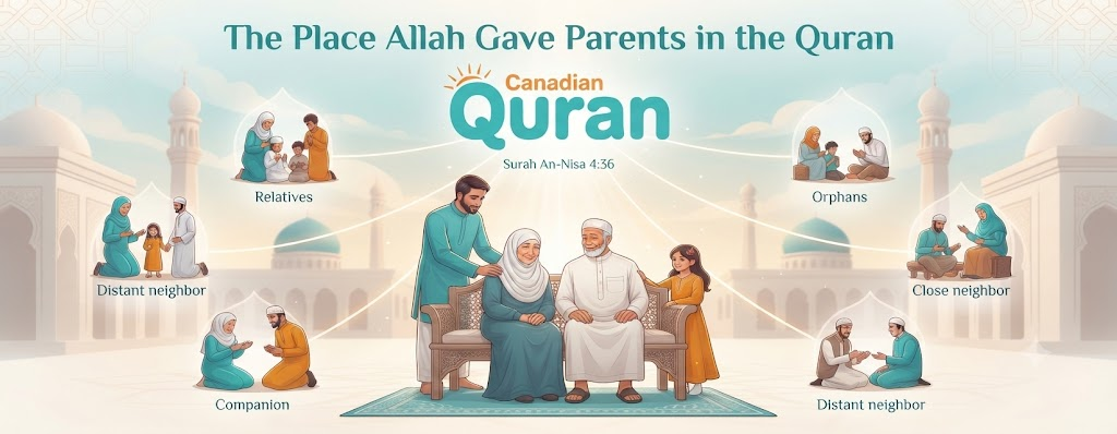 Quranic Verses About Parents in Arabic 7 image 442