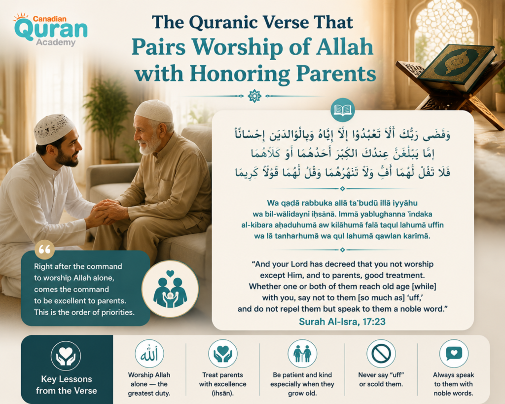 Quranic Verses About Parents in Arabic 1 image 457