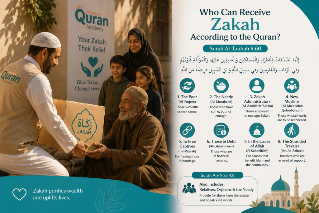 Quran Verses About Charity in Arabic With Translation and Meaning 6 image 85
