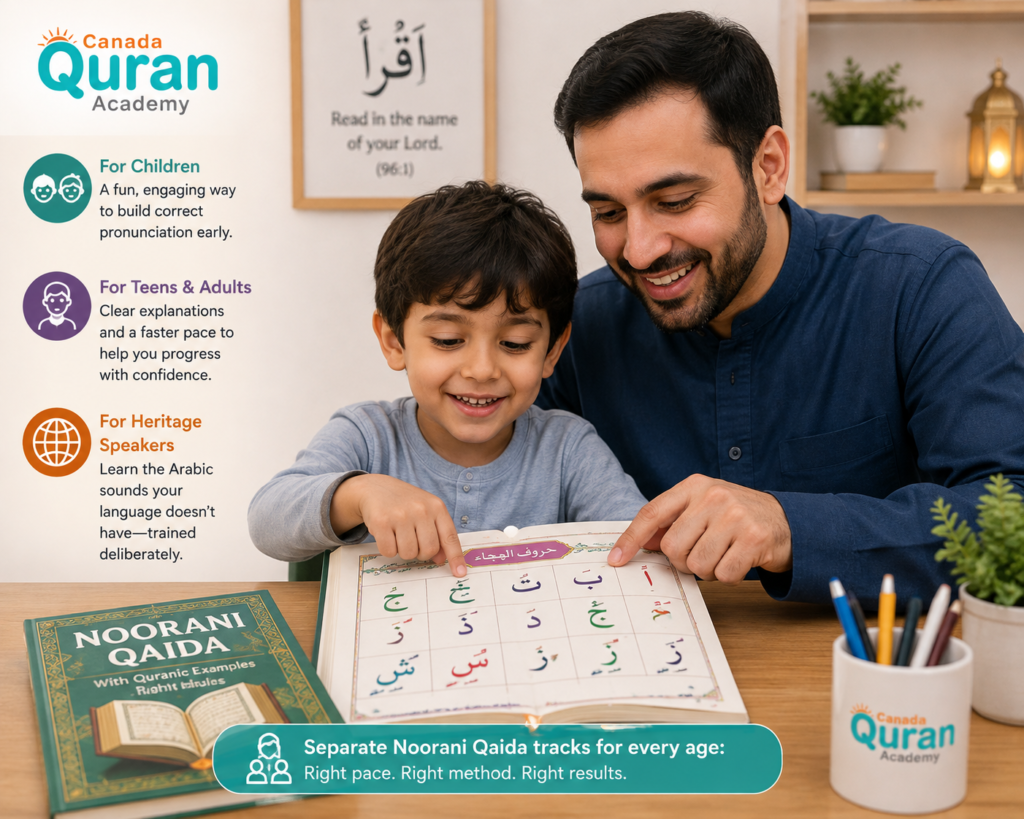 Arabic Noorani Qaida - What It Is, Its Origin, And How To Teach It? 2 image 42