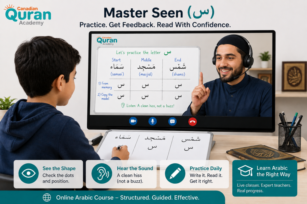 The Arabic Letter S (Seen س) - Pronunciation, Shapes, And Words To Practice 3 image 90