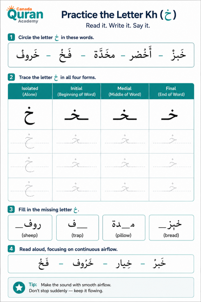 Letter Kh خ In Arabic - How To Read, Write, And Pronounce It? 5 image 93