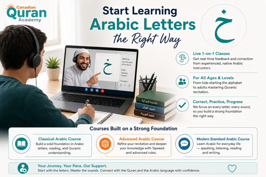 Letter Kh خ In Arabic - How To Read, Write, And Pronounce It? 7 image 98