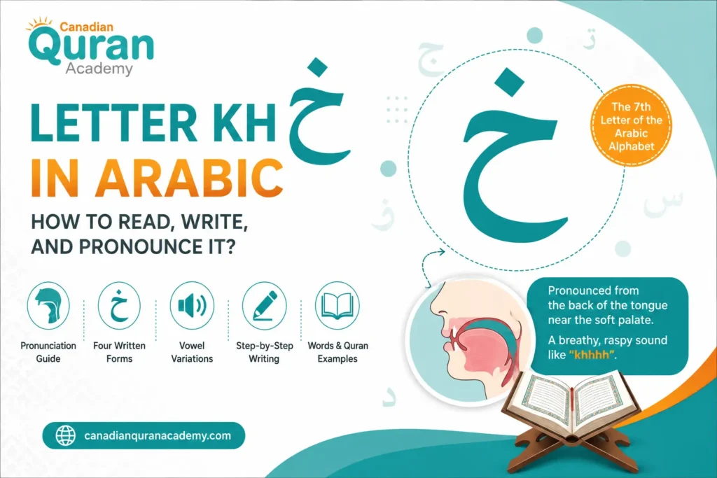  Letter Kh خ In Arabic – How To Read, Write, And Pronounce It?
