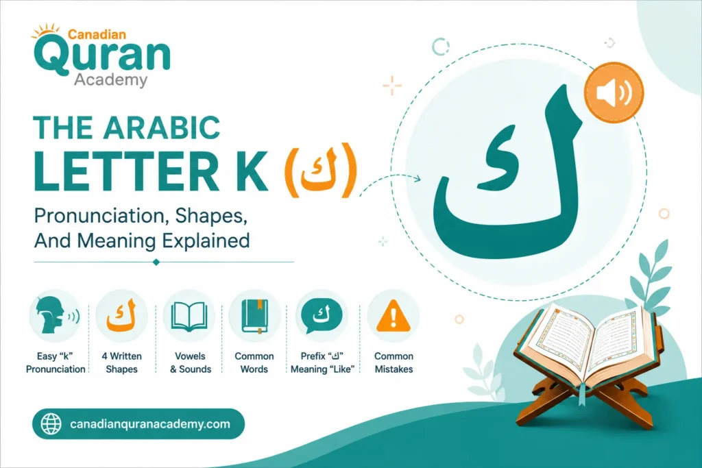The Arabic Letter K (ك) – Pronunciation, Shapes, And Meaning Explained