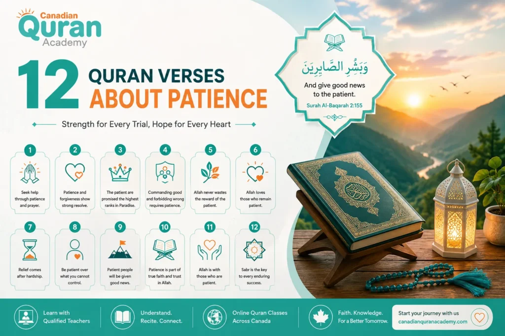 12 Quran Verses About Patience In Arabic And English