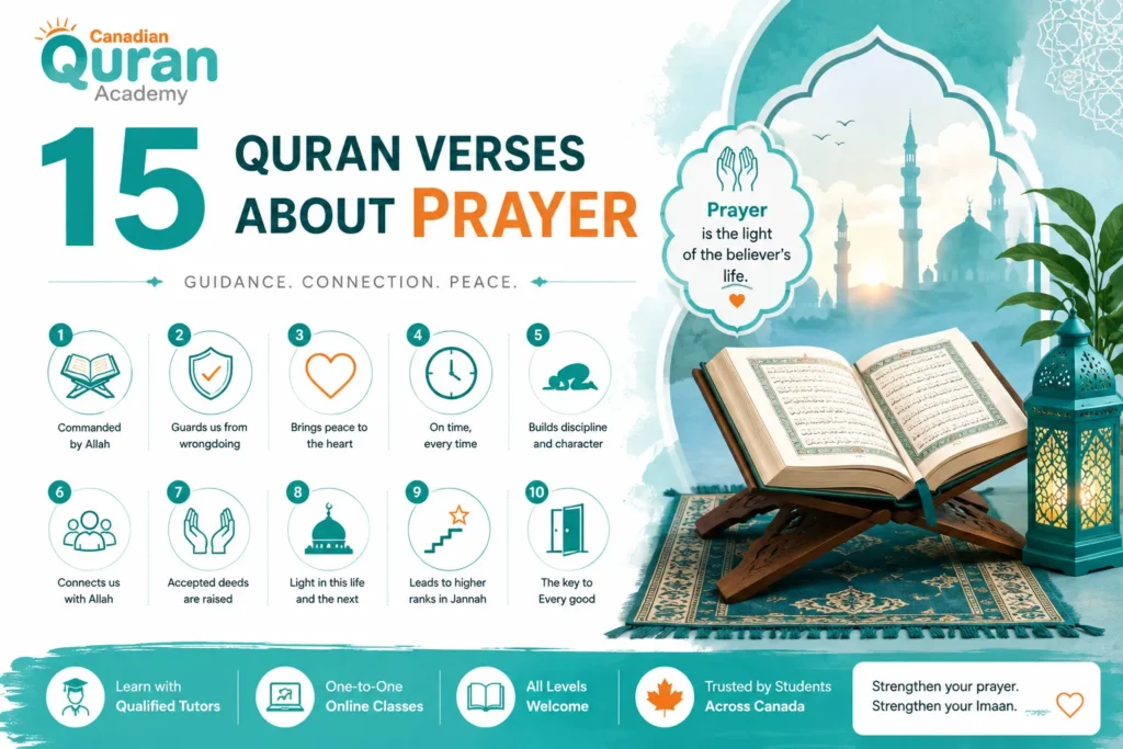 15 Quran Verses About Prayer In Arabic And English