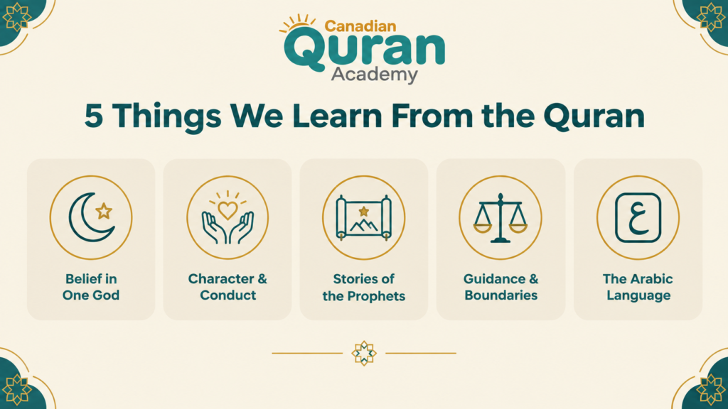 What We Learn From The Quran - Lessons For Kids And Adults 2 image 11