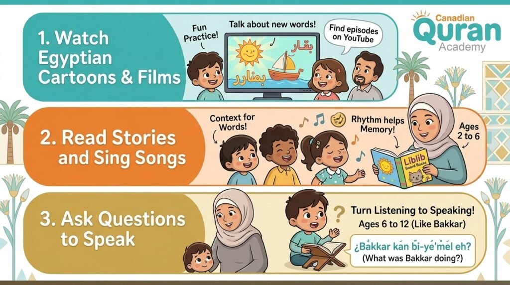 How To Learn Egyptian Arabic For Kids - A Complete Parent's Guide 1 image 8